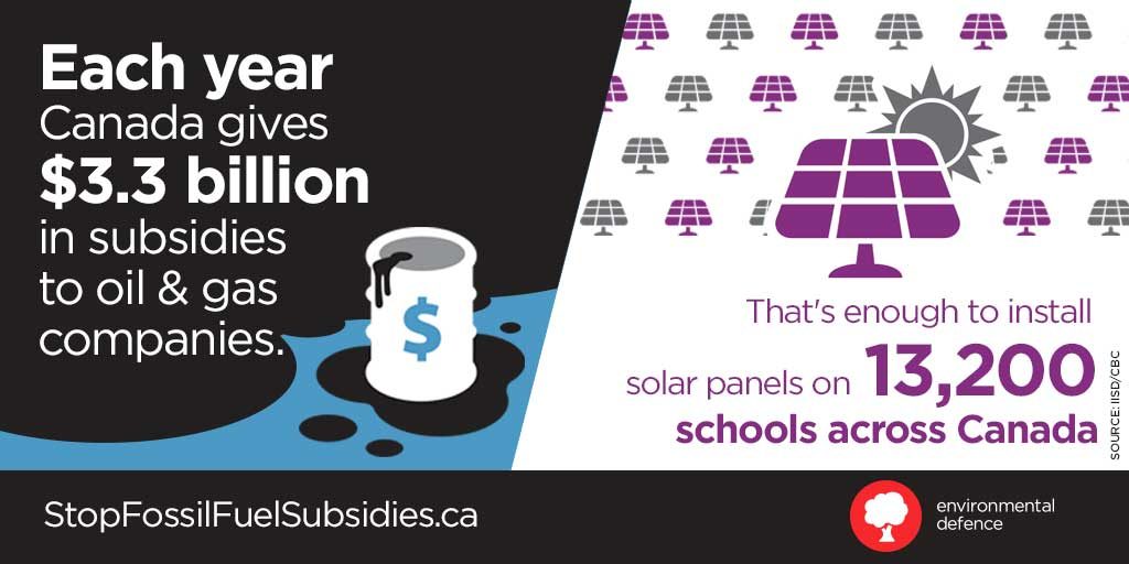 FossilFuels_Twitter_graphic4_05