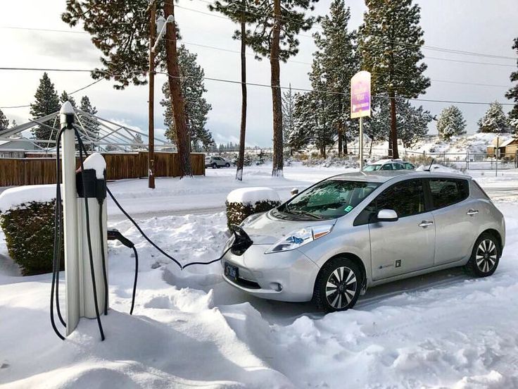 electric car in snow plugged in to charger
