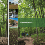 Cover photo of the Greenbelt Plan. 