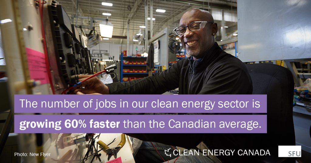 An image of a smiling man at a worktable in a factory. The text reads "The number of jobs in our clean energy sector is growing 60% faster than the Canadian average."