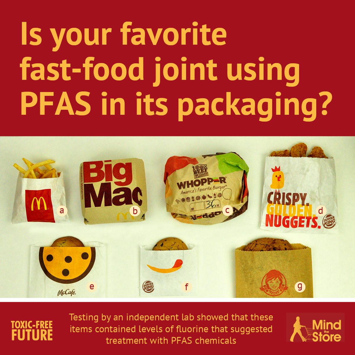 Fast food graphic with PFAS levels