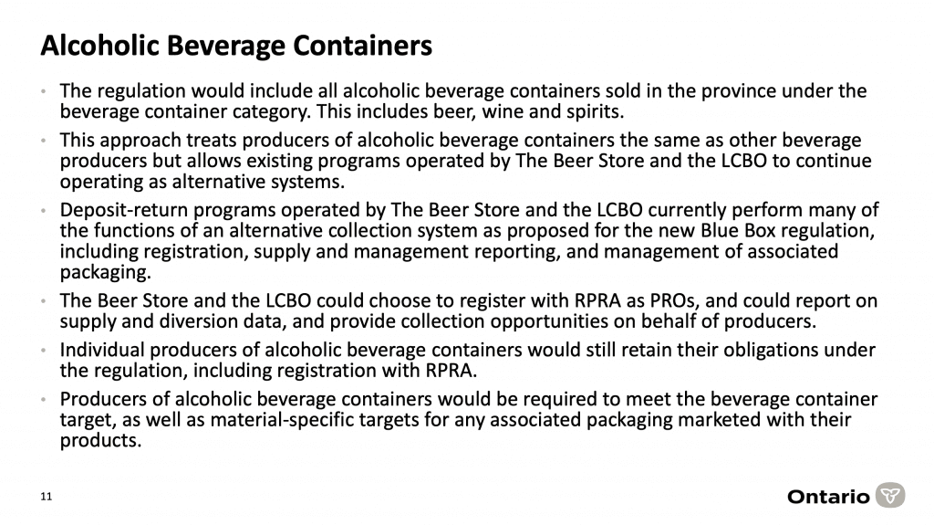 Blue Box Regulation - RPRA