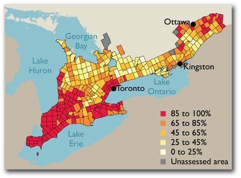 wetlands loss in Southern Ontario