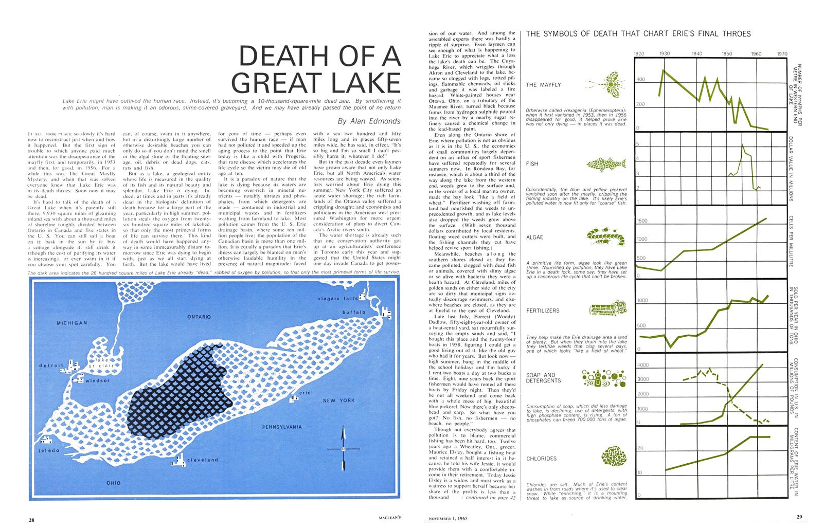 A Maclean’s magazine article from 1965 titled “Death of a Great Lake.” 