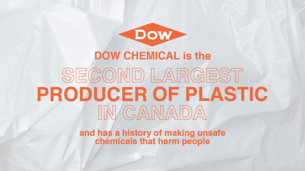 Graphic that states: Dow Chemical is the second largest producer of plastic in Canada and has a history of making unsafe chemicals that harm people.