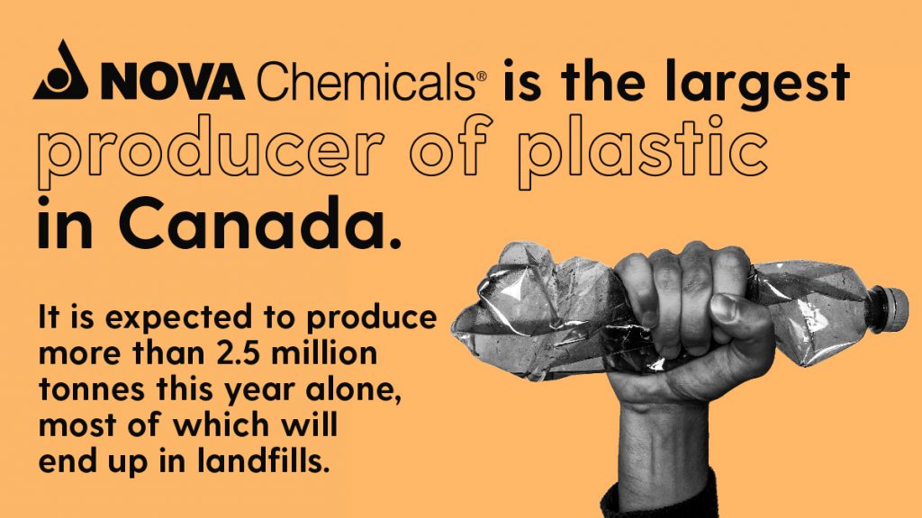 Graphic that states: NOVA Chemicals is the largest producer of plastic in Canada. It is expected to produce more than 2.5 million tonnes this year alone, most of which will end up in landfills.