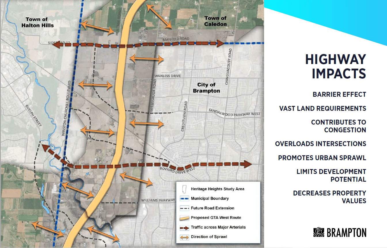 No To Highway 413 for Heritage Heights Brampton 